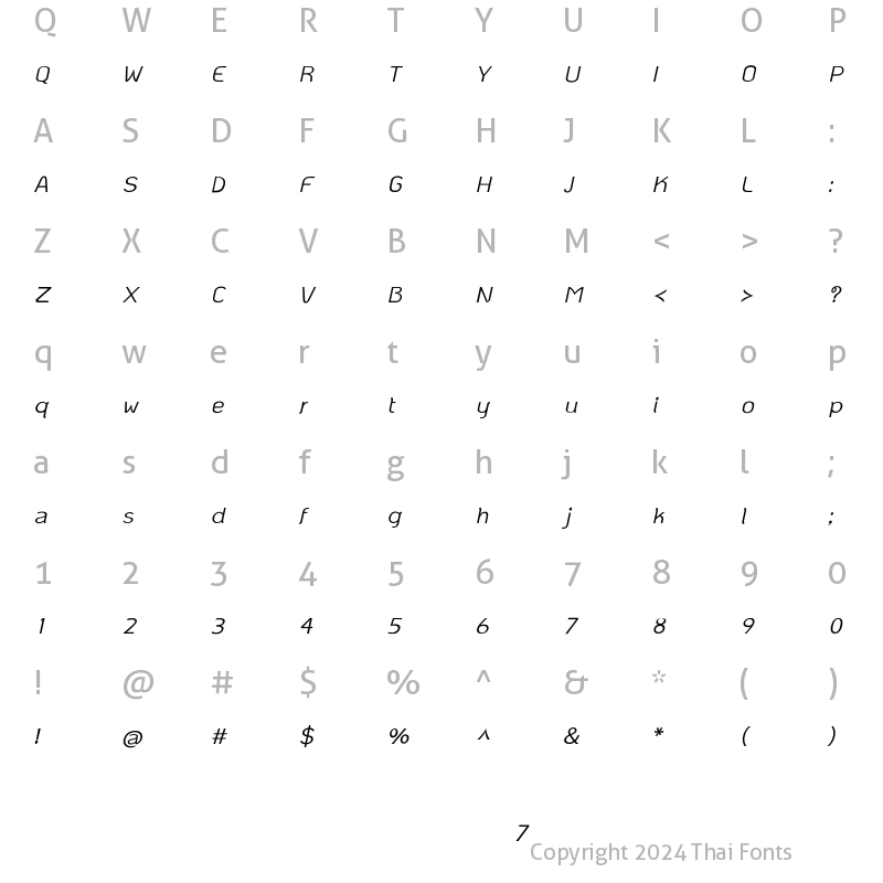 Character Map of TH KoHo Bold Italic