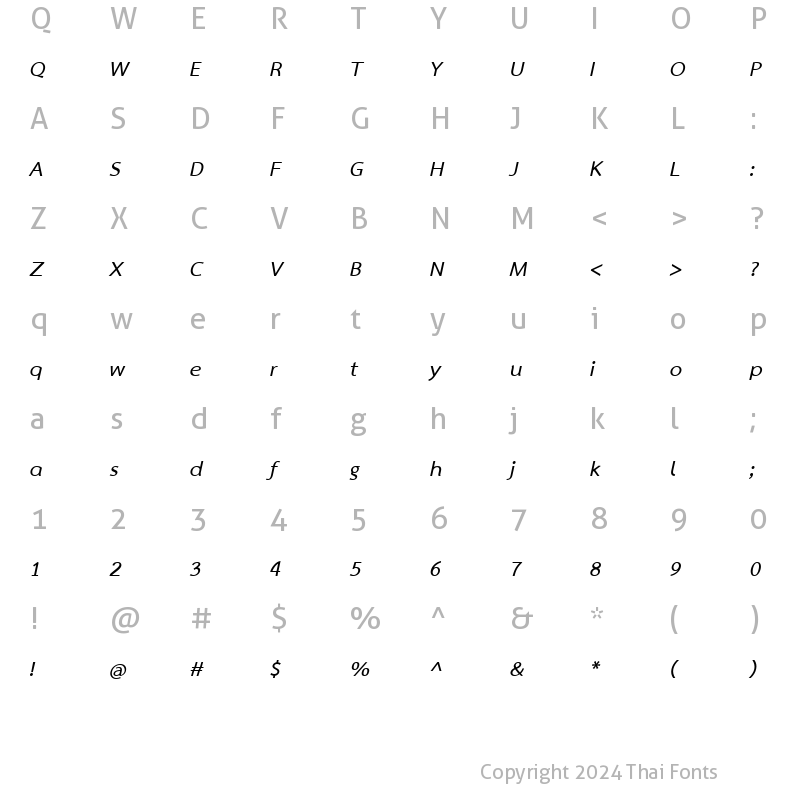 Character Map of TH Sarabun New Bold Italic