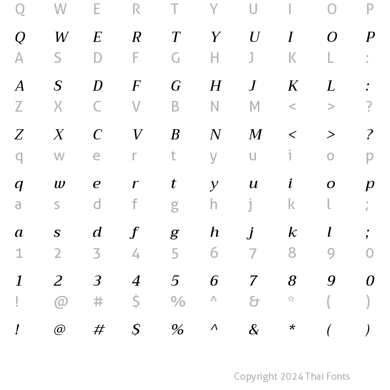 Character Map of Trirong Medium Italic